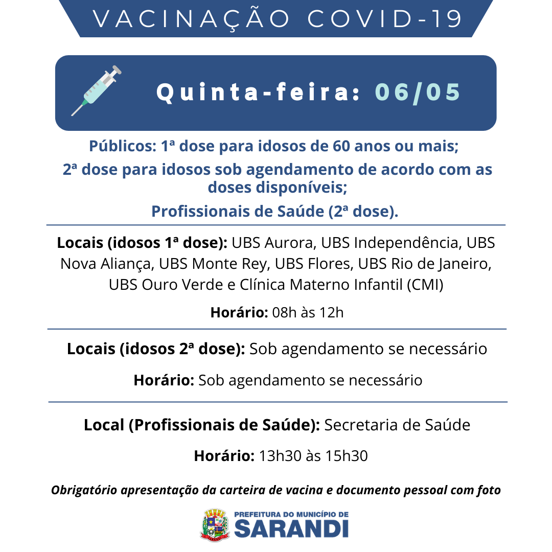 Cronograma de Vacinação contra Covid-19 - Quinta-feira - 06/05/2021